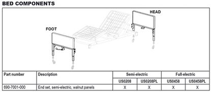 Headboard  Footboard Set for Patriot Bed only